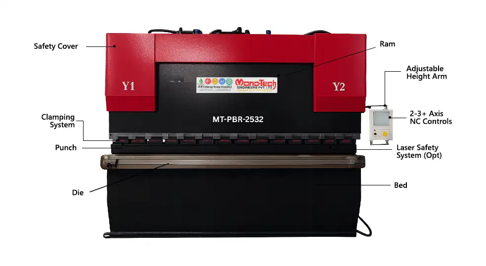 Mono-Tech MT-PBR-2532 NC Press Brake machine diagram.